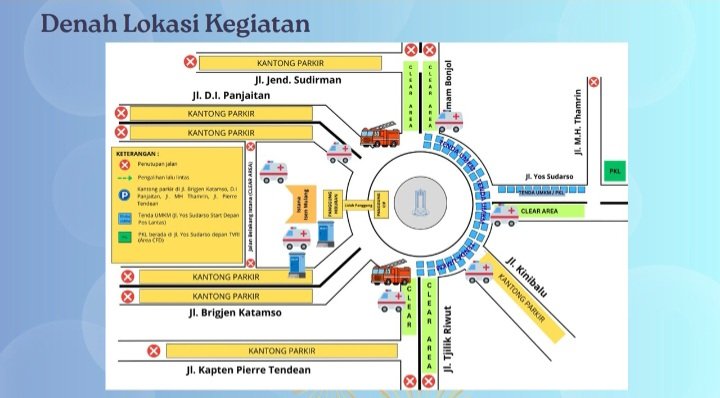 Malam Pergantian Tahun, Satlantas Polresta Palangka Raya Rekayasa Lalu Lintas