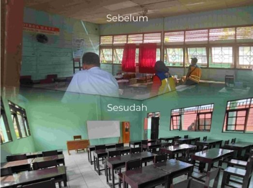 Revitalisasi SMAN 3 Sampit Disambut Antusias Siswa dan Guru