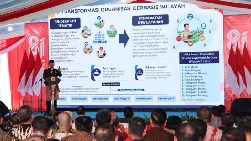ATR/BPN Ubah Struktur Kantah Jadi Berbasis Wilayah, Ini Tujuannya