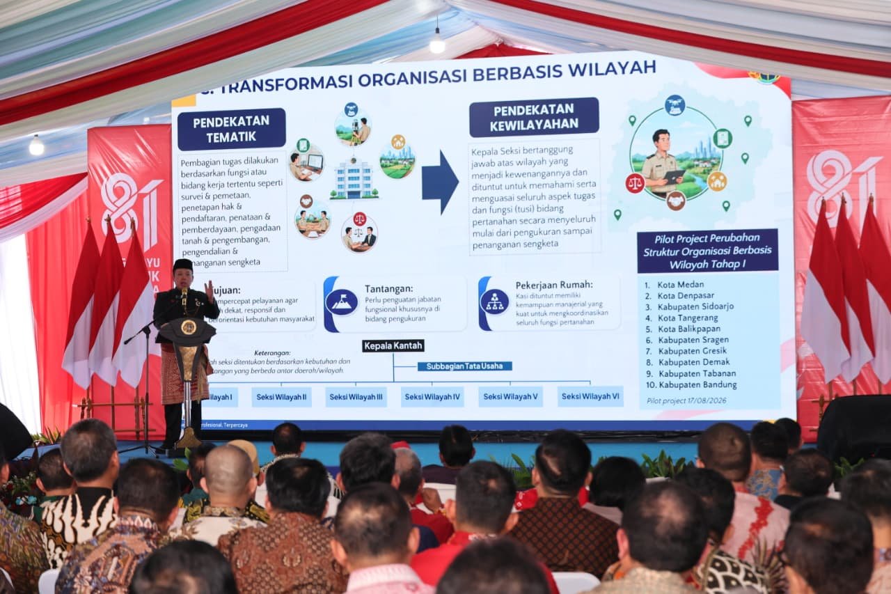ATR/BPN Ubah Struktur Kantah Jadi Berbasis Wilayah, Ini Tujuannya